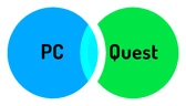 PC・Quest 対応